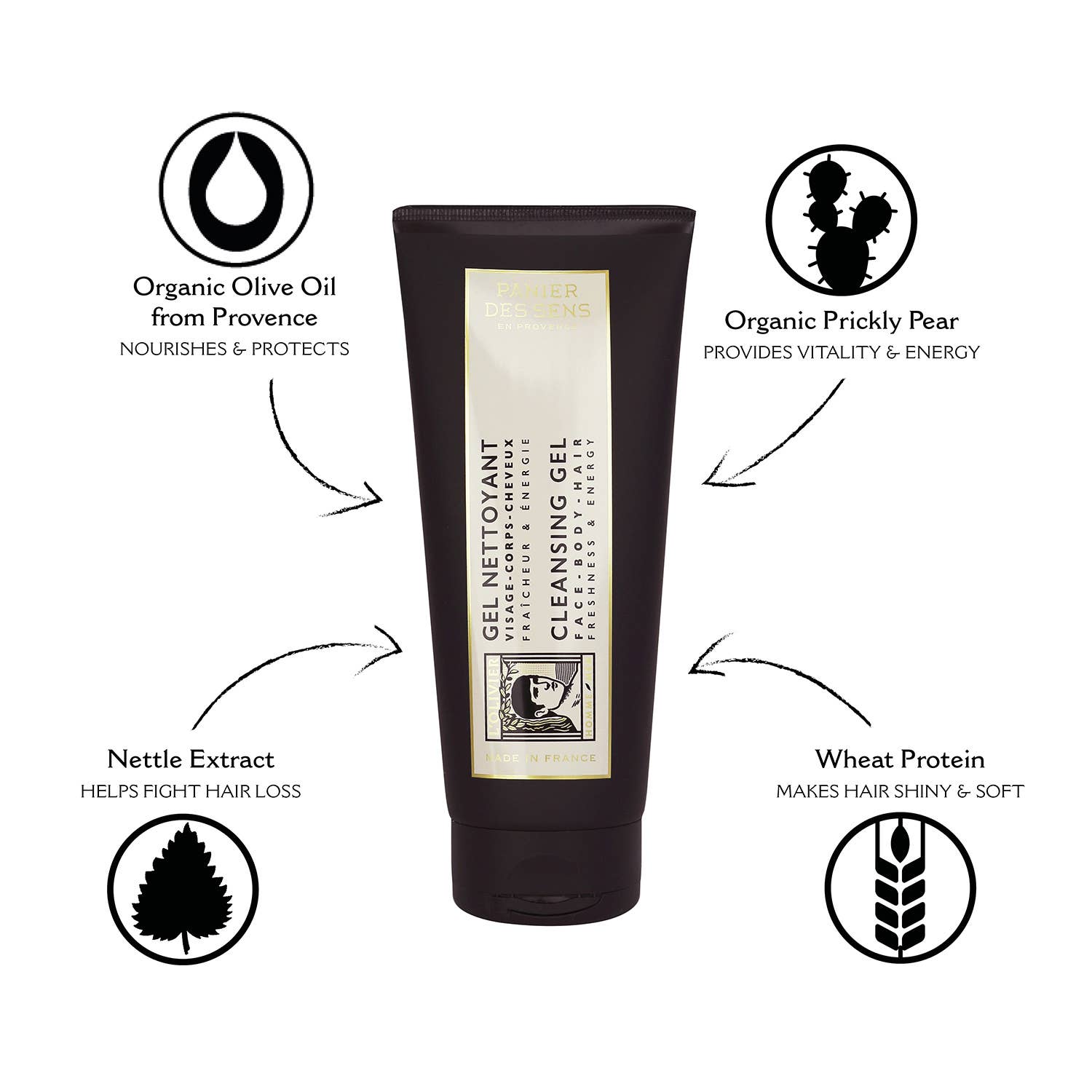 Face, body, and hair cleansing gel 200ml | L&
